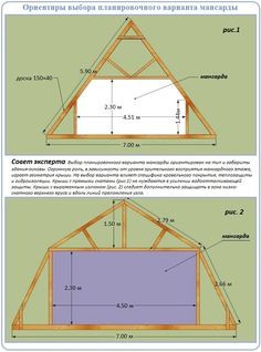 an image of the roof and side walls of a house with measurements for each section