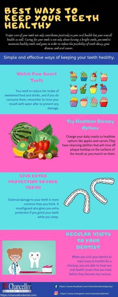 Are you trying your best to maintain the health of your teeth? This article will list the best ways to keep your teeth healthy. Don't forget to schedule regular visits with your dentist for dental cleaning. Teeth Diseases, Treat Burns, Liver Issues, Natural Mask, Dental Cleaning, Bright Smile