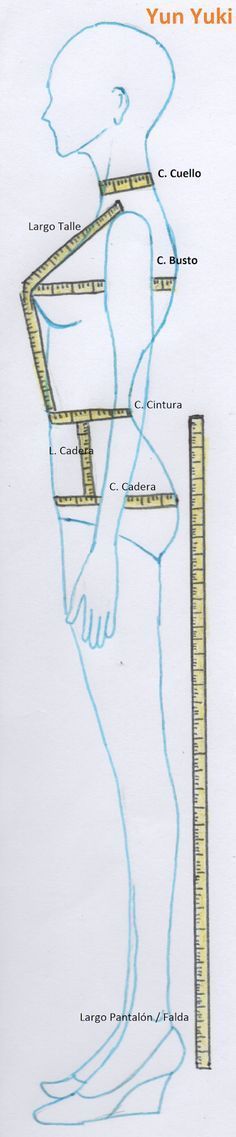 a drawing of a person standing next to a ruler