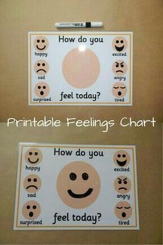 two posters with different emoticions on them and the words how do you feel today?