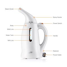 the parts of an electric kettle