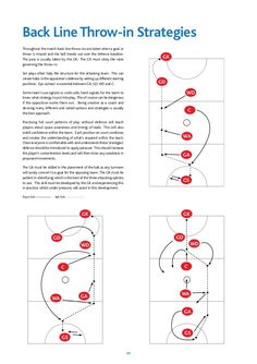 the back line throw in strategy