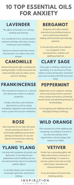 Natural Remedies for Anxiety and 10 Top Essential Oils for Anxiety. Natural Asthma Remedies, Top Essential Oils, Aromatherapy Essential Oils, Essential Oil Diffuser Blends, Oil Diffuser Blends