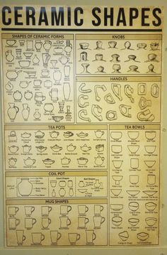 an old poster showing ceramic shapes