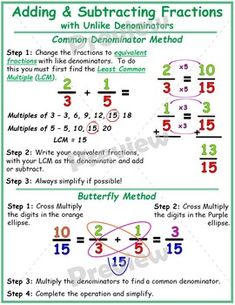 adding and subtracting fractions worksheet for students to practice addition skills