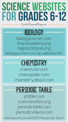 the science website for grade 6 - 12