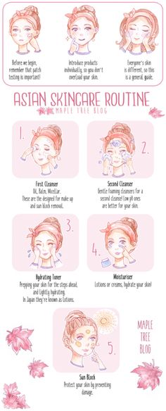 Starting out on a #skincare routine? This simple guide has #Asian Beauty product recommendation and an infograph to help order your new products. Asian Skin Care Routine, Asian Skincare Routine, Product Recommendation, Haut Routine, Beauty Zone, Asian Skin, Skin Care Routine For 20s, Skin Care Routine 30s, Skin Regimen