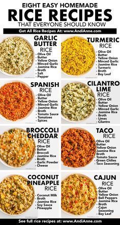 an image of rice recipe chart