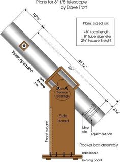 the diagram shows how to build a telescope