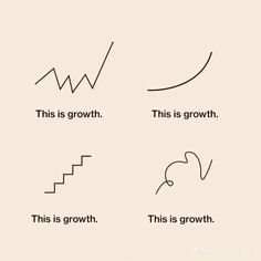 an illustrated diagram with the words growth and this is growth written in black on a beige background