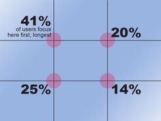 the number of users is shown in red and blue squares with numbers on each side