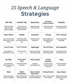 25 speech and language strategies that are great for students to use in the classroom