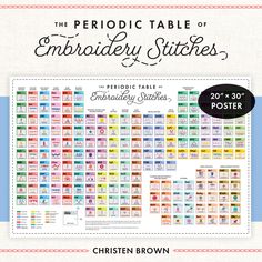 the periodic table of embroidery stitches poster with instructions for each stitcher and needle