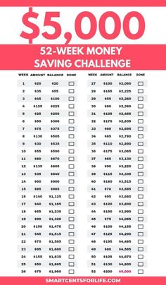 the $ 5, 000 saving challenge is shown in pink and white with red lettering