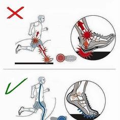 an illustrated diagram shows how to use the correct way for running and walking with pain