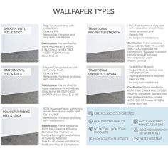 the wallpaper types are shown in different colors and sizes, including blue, white, gray