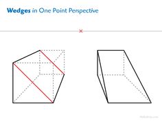 two different shapes are shown with the same line going through each other, and one is drawn