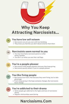 Causes Of Narcissism, Logic And Critical Thinking, Narcissistic Family, Mental Healing