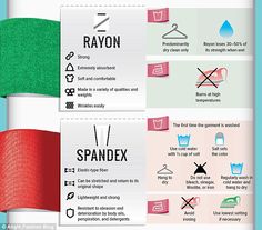 an info poster with instructions on how to wash your hands in spanish and other languages