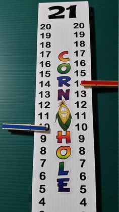 a close up of a sign with numbers on it and pencils next to it