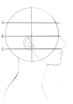 a drawing of the head with three lines in front of it and one line to the side