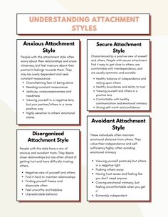 Simple help sheet for understanding the four basic attachment styles. Helpful for psychoeducation, and a basic review of attachment styles. Attachment Styles Quiz, Preoccupied Attachment Style, Counseling Worksheets, Mental Health Facts, Counseling Activities, Attachment Styles, Therapy Counseling