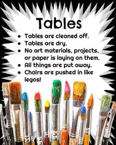 there are many different types of paintbrushes on this page with the caption tables