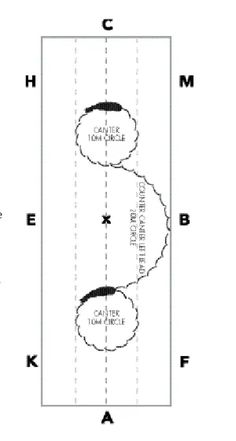 the diagram shows an image of two clouds and one is labeled in three different languages