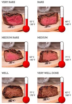 four pictures showing different stages of meat being cooked on a cutting board with the same temperature