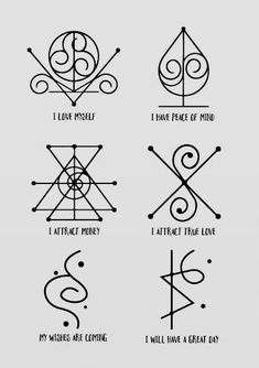 different types of symbols and their meanings