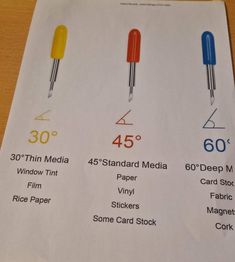 four different colored pens sitting on top of a piece of paper with numbers and times