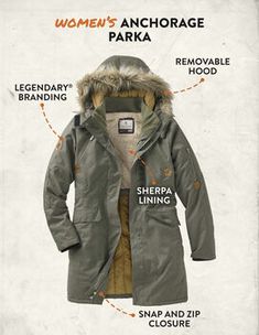 Shop Women's Anchorage Parka | Legendary Whitetails It's Raining Cats And Dogs, Parka Outfit, Womens Parka Winter, Corduroy Coat, Raining Cats And Dogs, Perfect Coat, Winter Parka, It's Raining, Jacket Parka