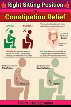 What Helps With Constipation, How To Get Rid Of Constipation Fast, How To Poop When Constipated Fast, Stretches For Constipation Relief, Yoga For Constipation Relief, Instant Constipation Relief, Constipation Relief Foods, Exercise For Constipation, Constipation Relief Fast