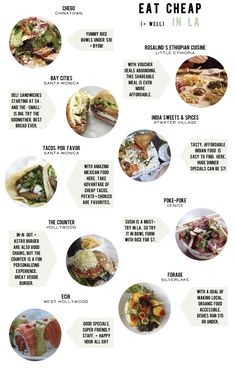 a poster with different types of food on it's sides and the words eat cheap in