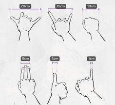 hand gestures are shown in different positions to indicate the number of fingers on each finger