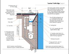 the diagram shows how to install a toilet in a bathroom with an external wall and floor