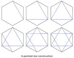 six pentagons are shown with the same line drawn to each other, and one has four