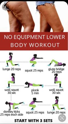 a poster with instructions on how to use the bodyweight workout for legs and butts