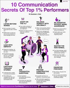 the ten communication secrets of top 10 performers