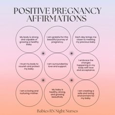 a poster with the words positive pregnancy affirmations