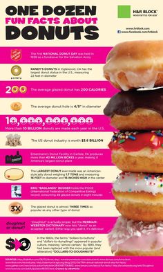 a poster with donuts stacked on top of each other in different colors and sizes