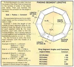 the diagram shows how to make an origami ring with measurements for each side