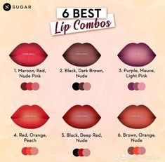 Make Up Diagram, Neat Makeup Looks, Make Up Instructions, Y2k Pfp 2000s, Names Of Makeup Looks, Different Lip Liner Styles, Lip Liner Guide, Lip Combos Pictures, Lip Liners And Lipstick Combos