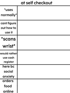 a table with some words on it and an image of the same item in each column