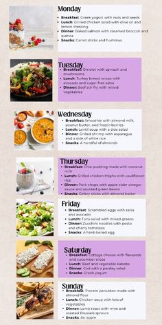 Sample Low Sugar Diet Meal Plan for a Week Diet Meal Plan For Diabetics, Low Carb And Sugar Meals, What To Eat On A No Sugar Diet, No Bread No Sugar Diet Plan, No Carbs For A Week Diet Plans, Vlcd Diet Plan, Zero Sugar Diet Food List, No Carb Diets Meals, No Sugar Diet For Beginners