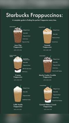 starbucks frapuccinos are the most popular drinks in america