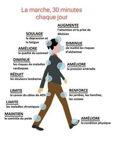 @ twitter .com /Découvrez les secrets de la marche pour perdre du poids et booster votre santé ! Suivez nos conseils et astuces pour maximiser les résultats de vos séances de marche. Cliquez pour voir la vidéo ! Lean Workout, High Cholesterol Levels, How To Prevent Cavities, High Cholesterol, Cholesterol Levels, Alternative Health, Yoga Gym, Sports Nutrition, Oral Hygiene