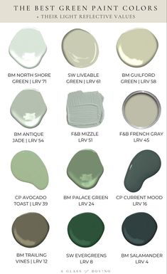 the best green paint colors for your home