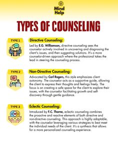 an info sheet describing the types of consulting and how to use it for your business