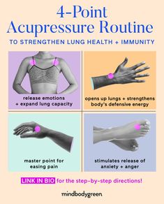 Acupuncture Points Chart, Lung Health, Acupressure Therapy, Hay House, Lungs Health